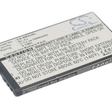 Replacement For Bea-Fon Sl215 Battery